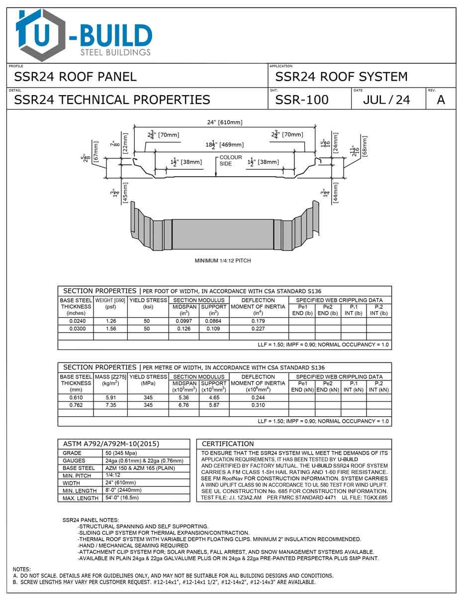 SSR24 Technical Properties Pdf File Preview