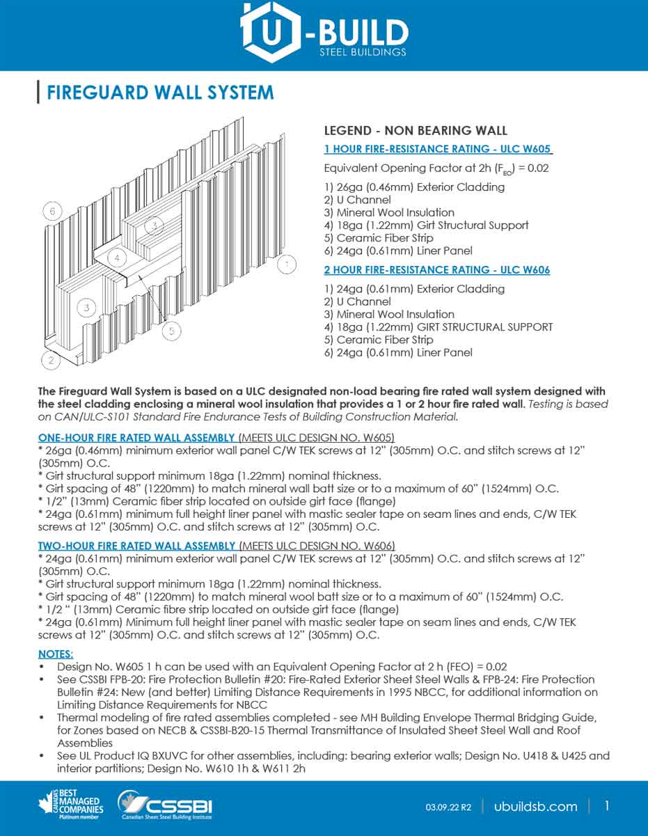 Fireguard Wall System Pdf File Preview