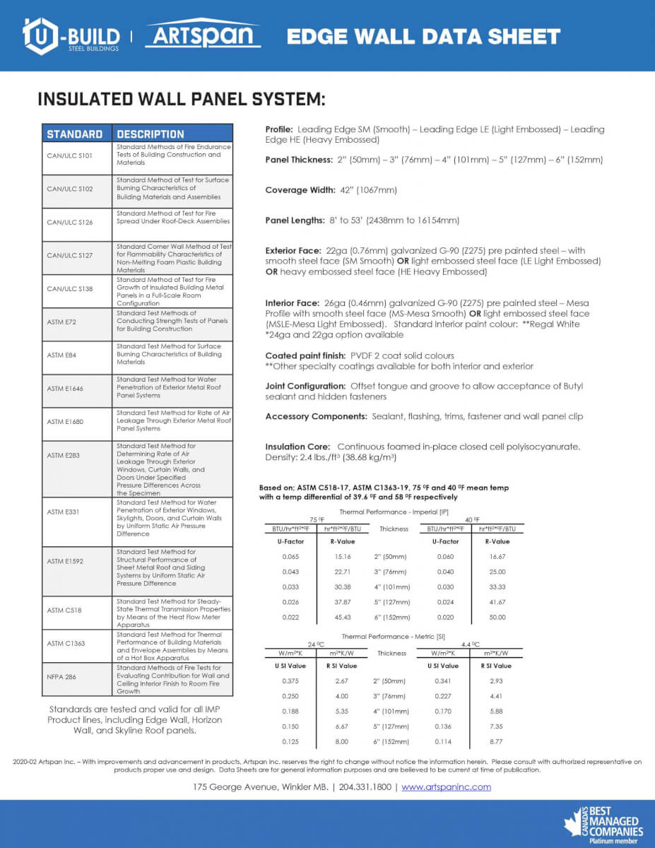IMP Edge Wall Insulated Metal Panel Data Sheet Pdf File Preview