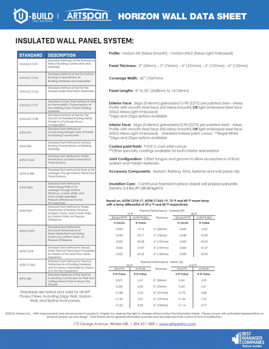 IMP Horizon Wall Data Sheet Pdf File Preview