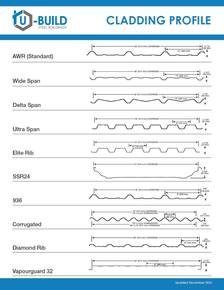 U-Build Steel Buildings Cladding Profiles Pdf File Preview