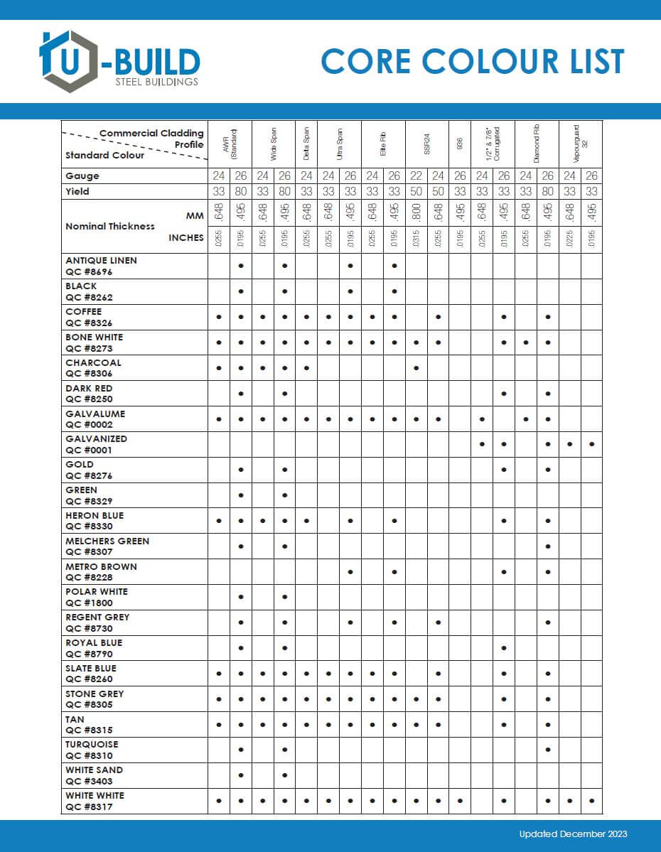 U-Build Steel Buildings Core Color List Pdf File Preview