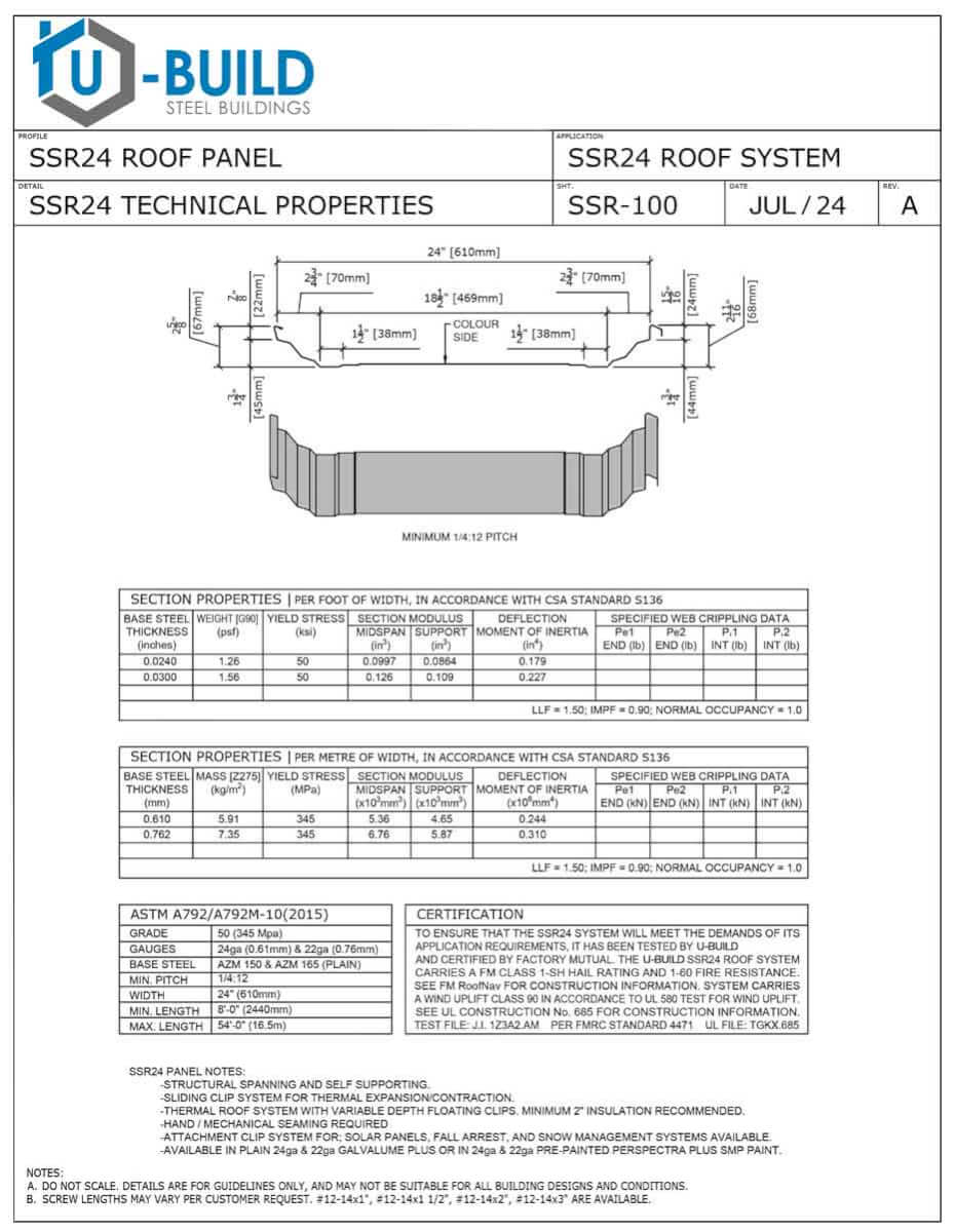 SSR24 Technical Properties Pdf File Preview