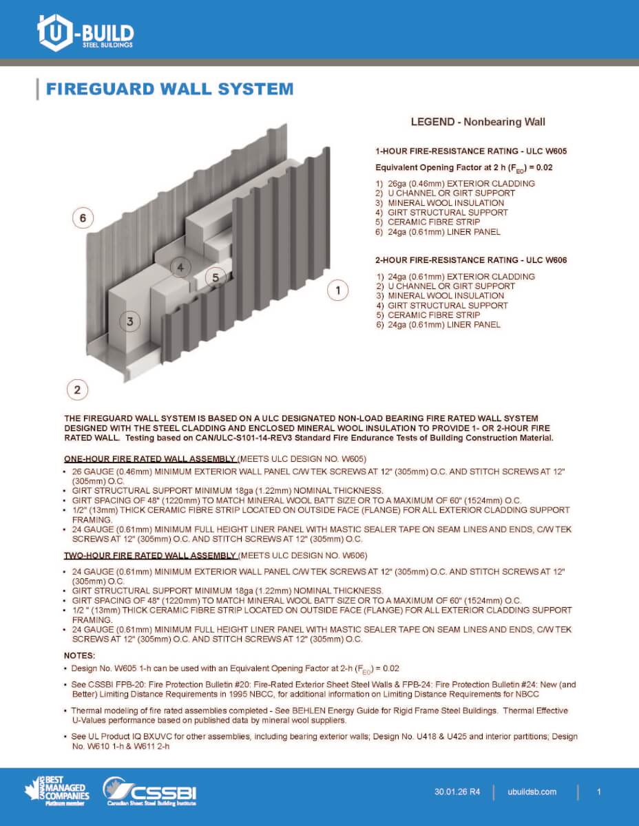 Fireguard Wall Systems Pdf File Preview
